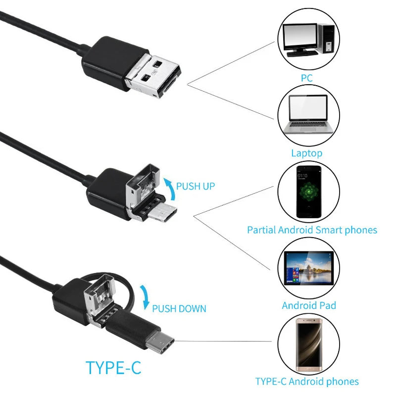 Câmera Endoscópica HD 5.5/8mm, Endoscópio à Prova d'água, Tipo C/USB, Mini Câmera 3 em 1, Para Android